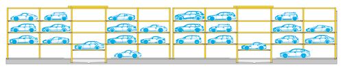 Diagram showing the layout of the parking systems